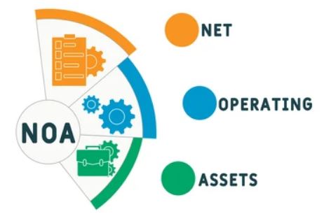 What Does Net Operating Assets (NOA) Mean