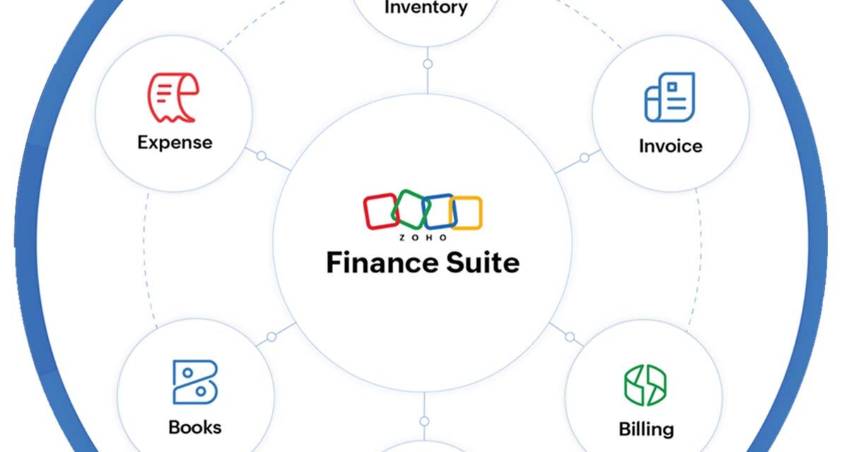 What Is Zoho Finance Used For : Everything You Need to Know