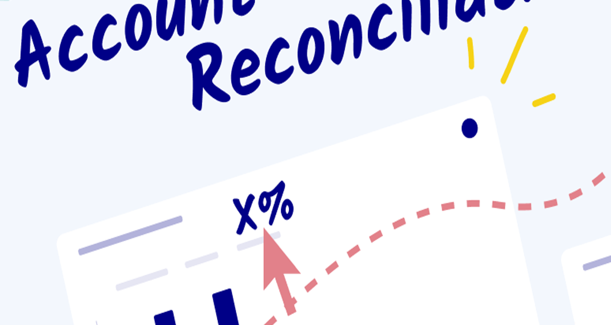 What is Account Reconciliation: Process, Example and Types
